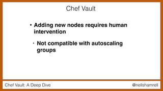 Chef Vault: A Deep Dive @nellshamrell
• Adding new nodes requires human
intervention
• Not compatible with autoscaling
groups
Chef Vault
 