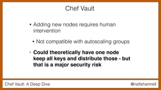 Chef Vault: A Deep Dive @nellshamrell
• Adding new nodes requires human
intervention
• Not compatible with autoscaling groups
• Could theoretically have one node
keep all keys and distribute those - but
that is a major security risk
Chef Vault
 
