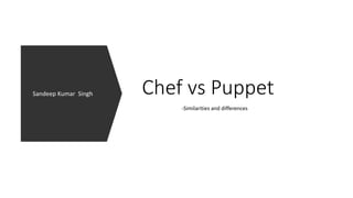 Chef vs Puppet
-Similarities and differences
Sandeep Kumar Singh
 