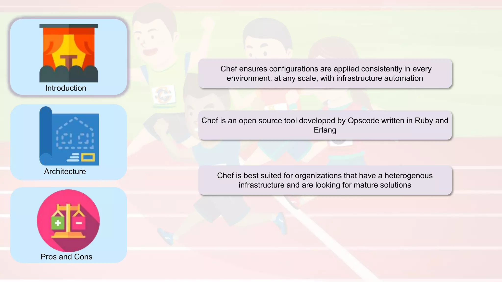 Introduction
Architecture
Pros and Cons
Chef ensures configurations are applied consistently in every
environment, at any scale, with infrastructure automation
Chef is an open source tool developed by Opscode written in Ruby and
Erlang
Chef is best suited for organizations that have a heterogenous
infrastructure and are looking for mature solutions
 
