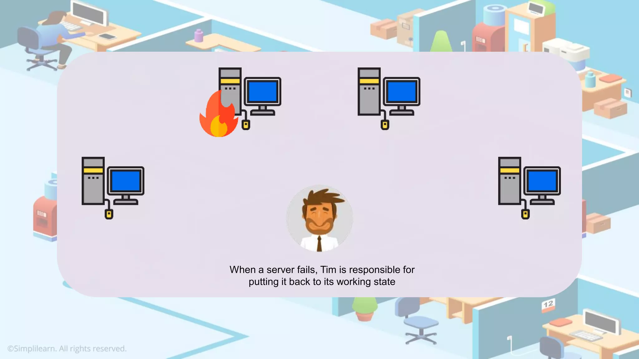 When a server fails, Tim is responsible for
putting it back to its working state
 