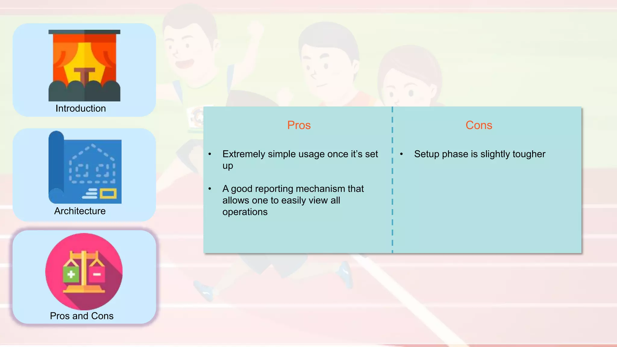 Introduction
Architecture
Pros and Cons
Pros Cons
• Extremely simple usage once it’s set
up
• A good reporting mechanism that
allows one to easily view all
operations
• Setup phase is slightly tougher
 