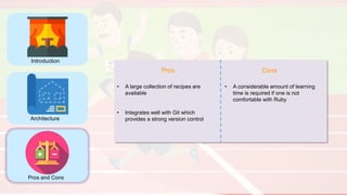 Introduction
Architecture
Pros and Cons
Pros Cons
• A large collection of recipes are
available
• Integrates well with Git which
provides a strong version control
• A considerable amount of learning
time is required if one is not
comfortable with Ruby
 