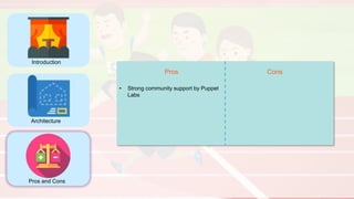 Introduction
Architecture
Pros and Cons
Pros Cons
• Strong community support by Puppet
Labs
 