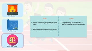 Introduction
Architecture
Pros and Cons
Pros Cons
• Strong community support by Puppet
Labs
• Well developed reporting mechanism
• For performing advance tasks, a
good knowledge of Ruby is required
 