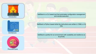 Introduction
Architecture
Pros and Cons
SaltStack is a CLI based tool that automates configuration management
and remote execution
SaltStack is Python based while the instructions are written in YAML or it’s
DSL
SaltStack is perfect for an environment with scalability and resilience as
its priority
 