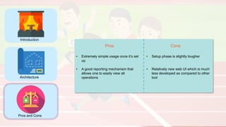 Introduction
Architecture
Pros and Cons
Pros Cons
• Extremely simple usage once it’s set
up
• A good reporting mechanism that
allows one to easily view all
operations
• Setup phase is slightly tougher
• Relatively new web UI which is much
less developed as compared to other
tool
 