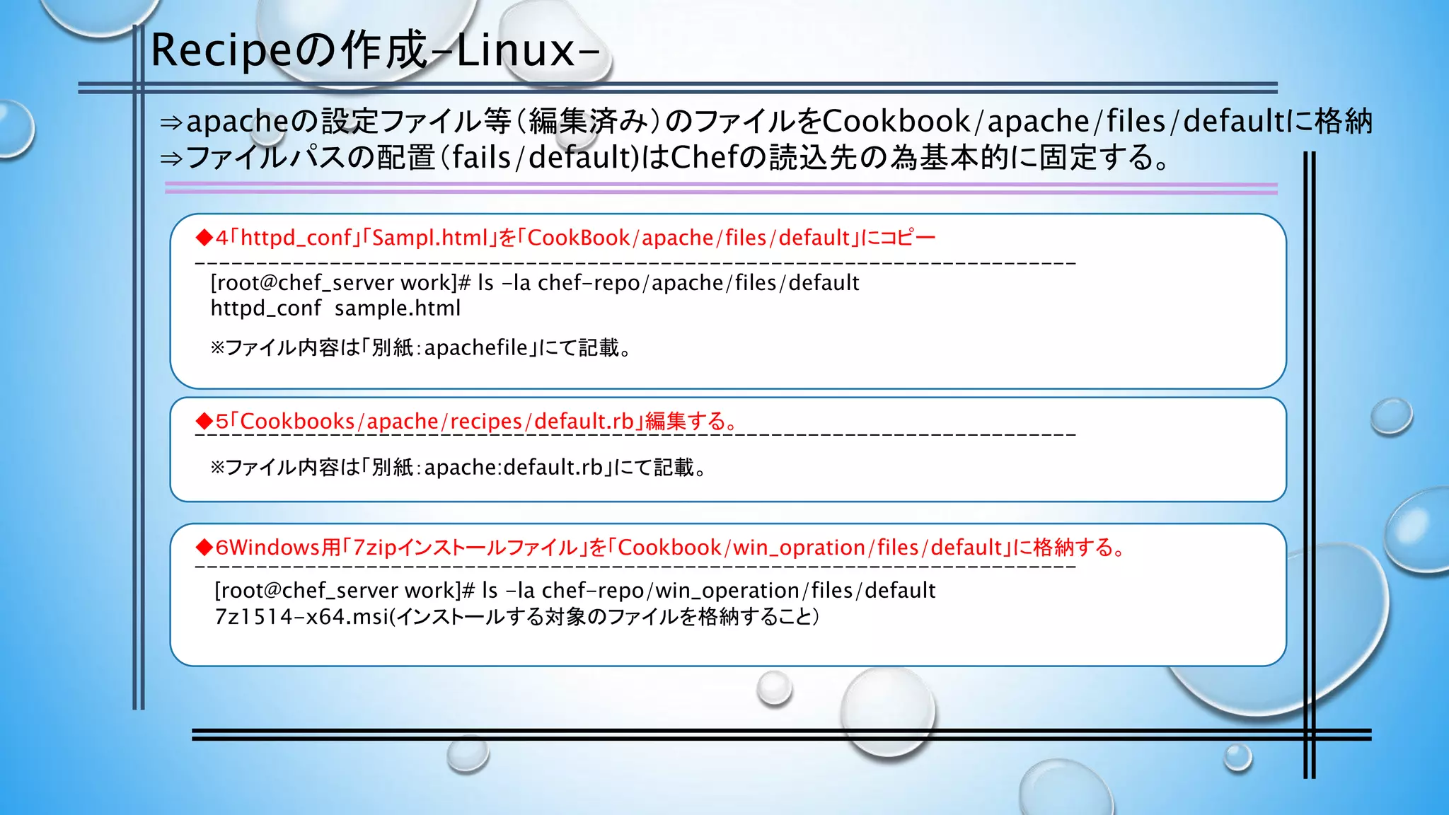 Recipeの作成-Linux-
⇒apacheの設定ファイル等（編集済み）のファイルをCookbook/apache/files/defaultに格納
⇒ファイルパスの配置（fails/default)はChefの読込先の為基本的に固定する。
◆４「httpd_conf」「Sampl.html」を「CookBook/apache/files/default」にコピー
[root@chef_server work]# ls -la chef-repo/apache/files/default
httpd_conf sample.html
◆５「Cookbooks/apache/recipes/default.rb」編集する。
※ファイル内容は「別紙：apache:default.rb」にて記載。
※ファイル内容は「別紙：apachefile」にて記載。
◆６Windows用「7zipインストールファイル」を「Cookbook/win_opration/files/default」に格納する。
[root@chef_server work]# ls -la chef-repo/win_operation/files/default
7z1514-x64.msi(インストールする対象のファイルを格納すること）
------------------------------------------------------------------------
------------------------------------------------------------------------
------------------------------------------------------------------------
 