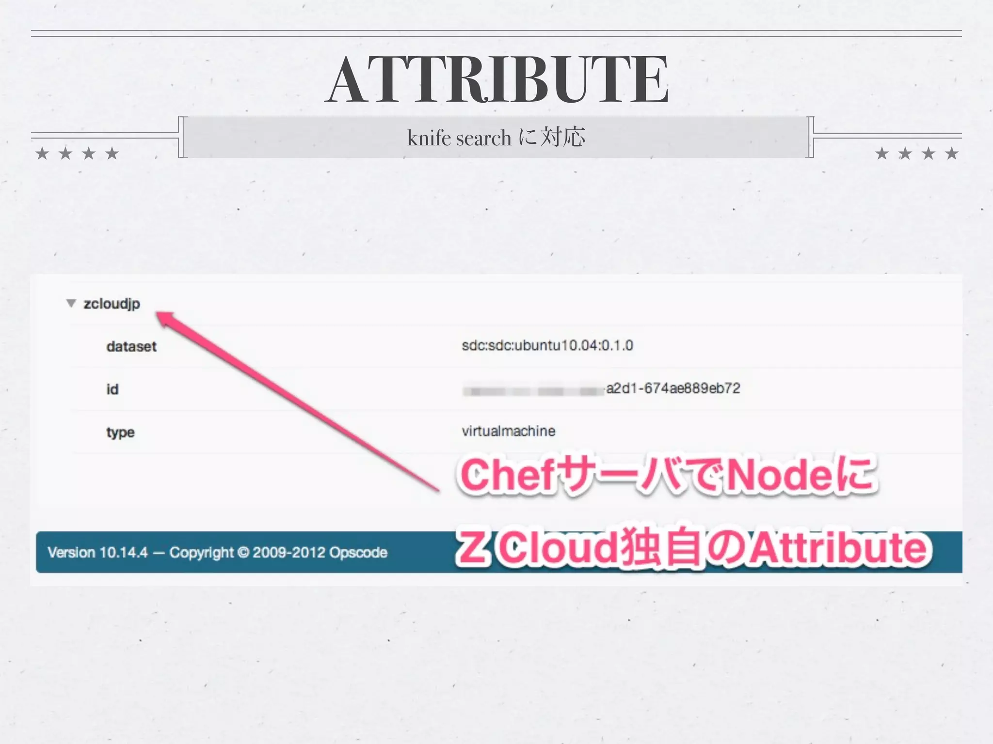 ATTRIBUTE
  knife search に対応
 