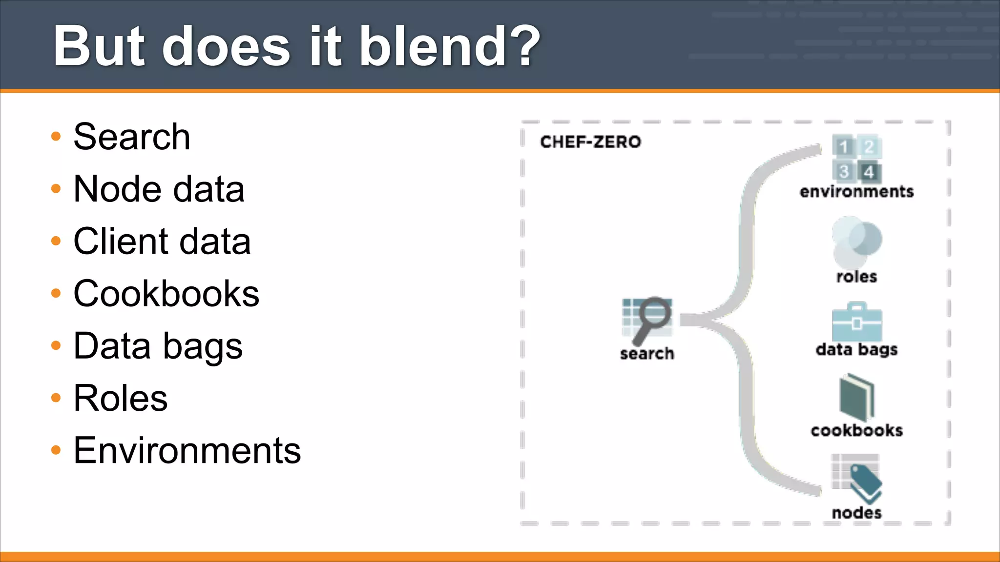 But does it blend?
• Search
• Node data
• Client data
• Cookbooks
• Data bags
• Roles
• Environments

 