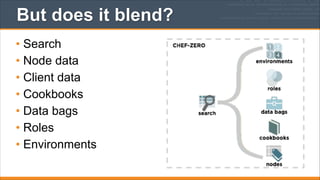 But does it blend?
• Search
• Node data
• Client data
• Cookbooks
• Data bags
• Roles
• Environments

 