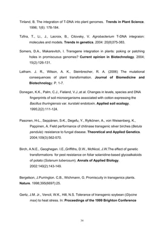 34
Tinland, B. The integration of T-DNA into plant genomes. Trends in Plant Science.
1996; 1(6): 178-184.
Tzfira, T., Li., J., Lacroix, B., Citovsky, V. Agrobacterium T-DNA integraion:
molecules and models. Trends in genetics. 2004: 20(8)375-383.
Somers, D.A., Makarevitch, I. Transgene integration in plants: poking or patching
holes in promiscuous genomes? Current opinion in Biotechnology. 2004;
15(2):126-131.
Latham. J. R., Wilson, A. K., Steinbrecher, R. A. (2006) The mutational
consequences of plant transformation. Journal of Biomedicine and
Biotechnology. P. 1-7.
Donegan, K.K., Palm, C.J., Fieland, V.J.,et al. Changes in levels, species and DNA
fingerprints of soil microorganisms associated with cotton expressing the
Bacillus thuringiensis var. kurstaki endotoxin. Applied soil ecology.
1995;2(2):111-124.
Pasonen, H-L., Seppänen, S-K., Degefu, Y., Rytkönen, A., von Weisenberg, K.,
Pappinen, A. Field performance of chitinase transgenic silver birches (Betula
pendula): resistance to fungal disease. Theoretical and Applied Genetics.
2004;109(3):562-570.
Birch, A.N.E., Geoghegan. I.E.,Griffiths, D.W., McNicol, J.W.The effect of genetic
transformations for pest resistance on foliar solanidine-based glycoalkaloids
of potato (Solanum tuberosum). Annals of Applied Biology.
2002:140(2):143-149.
Bergelson, J.Purrington. C.B., Wichmann, G. Promiscuity in transgenics plants.
Nature. 1998;395(6697):25.
Gertz, J.M. Jr., Vencil, W.K., Hill, N.S. Tolerance of transgenic soybean (Glycine
max) to heat stress. In: Proceedings of the 1999 Brighton Conference
 
