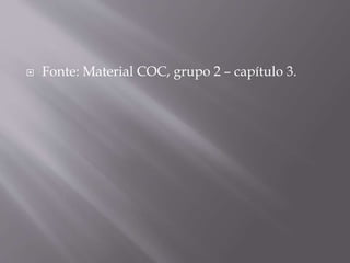  Fonte: Material COC, grupo 2 – capítulo 3.
 