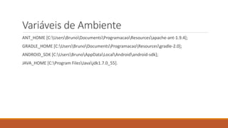 Variáveis de Ambiente 
ANT_HOME [C:UsersBrunoDocumentsProgramacaoResourcesapache-ant-1.9.4]; 
GRADLE_HOME [C:UsersBrunoDocumentsProgramacaoResourcesgradle-2.0]; 
ANDROID_SDK [C:UsersBrunoAppDataLocalAndroidandroid-sdk]; 
JAVA_HOME [C:Program FilesJavajdk1.7.0_55]. 
 