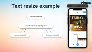 Text resize example
FullscreenViewModel
SelectedTextStickerScaleConfiguration
TextStickerViewModel
InspectorViewModel
 