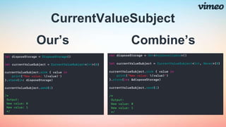 Our’s Combine’s
CurrentValueSubject
 
