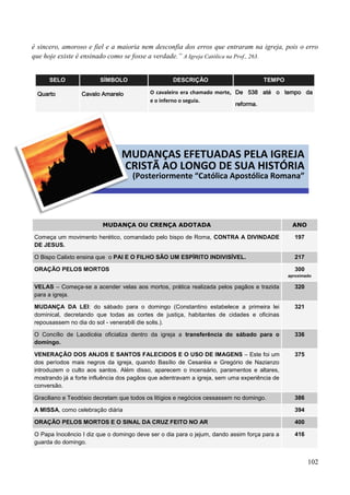 102
é sincero, amoroso e fiel e a maioria nem desconfia dos erros que entraram na igreja, pois o erro
que hoje existe é ensinado como se fosse a verdade.” A Igreja Católica na Prof., 263.
SELO SÍMBOLO DESCRIÇÃO TEMPO
Quarto Cavalo Amarelo O cavaleiro era chamado morte,
e o inferno o seguia.
De 538 até o tempo da
reforma.
MUDANÇA OU CRENÇA ADOTADA ANO
Começa um movimento herético, comandado pelo bispo de Roma, CONTRA A DIVINDADE
DE JESUS.
197
O Bispo Calixto ensina que o PAI E O FILHO SÃO UM ESPÍRITO INDIVISÍVEL. 217
ORAÇÃO PELOS MORTOS 300
aproximado
VELAS – Começa-se a acender velas aos mortos, prática realizada pelos pagãos e trazida
para a igreja.
320
MUDANÇA DA LEI: do sábado para o domingo (Constantino estabelece a primeira lei
dominical, decretando que todas as cortes de justiça, habitantes de cidades e oficinas
repousassem no dia do sol - venerabili die solis.).
321
O Concílio de Laodicéia oficializa dentro da igreja a transferência do sábado para o
domingo.
336
VENERAÇÃO DOS ANJOS E SANTOS FALECIDOS E O USO DE IMAGENS – Este foi um
dos períodos mais negros da igreja, quando Basílio de Cesaréia e Gregório de Nazianzo
introduzem o culto aos santos. Além disso, aparecem o incensário, paramentos e altares,
mostrando já a forte influência dos pagãos que adentravam a igreja, sem uma experiência de
conversão.
375
Graciliano e Teodósio decretam que todos os litígios e negócios cessassem no domingo. 386
A MISSA, como celebração diária 394
ORAÇÃO PELOS MORTOS E O SINAL DA CRUZ FEITO NO AR 400
O Papa Inocêncio I diz que o domingo deve ser o dia para o jejum, dando assim força para a
guarda do domingo.
416
MUDANÇAS EFETUADAS PELA IGREJA
CRISTÃ AO LONGO DE SUA HISTÓRIA
(Posteriormente “Católica Apostólica Romana”
 
