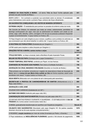 103
COMEÇO DA EXALTAÇÃO A MARIA (O termo "Mãe de Deus" foi-lhe aplicado pela
primeira vez pelo Concílio de Éfeso.)
431
BISPO LEÃO I , foi o primeiro a sustentar sua autoridade sobre os demais. É considerado
pelos historiadores como sendo o primeiro Papa, embora não fosse oficialmente..
440
OS SACERDOTES COMEÇARAM A SE VESTIR DE MANEIRA DIFERENTE 500
EXTREMA UNÇÃO – É estabelecida para perdoar os pecados do enfermo antes da morte. 526
“No Concílio de Orleans, foi ordenado que todas as coisas, anteriormente, permitidas no
domingo continuassem em vigor; mas que se abstivessem do trabalho com arado ou em
vinhas, sega, ceifa, debulha, cultivo, cercagem a fim de que as pessoas pudessem freqüentar
a igreja convenientemente.” A Igreja Católica na Profecia, 265.
538
“O Papa Gregório em carta dirigida ao povo romano, qualificou como profetas do anticristo os
que ensinassem que não devia trabalhar no sétimo dia.” A Igreja Católica na Profecia, 265.
590
A DOUTRINA DO PURGATÓRIO (Estabelecida por Gregório I.) 593
LATIM usado para orações e cultos (Imposto por Gregório I.) 600
ORAÇÕES FEITAS A MARIA, santos mortos e anjos 600
(aproximado)
TÍTULO DE PAPA, ou bispo universal, dado a Bonifácio III pelo imperador Focas. 607
BEIJAR OS PÉS DO PAPA (Começou com o papa Constantino.) 709
PODER TEMPORAL DOS PAPAS, conferido por Pippin, rei dos francos. 750
CONFISSÃO DE PECADOS AOS PADRES (Tem início a Confissão Auricular.) 758
ADORAÇÃO DA CRUZ, IMAGENS E RELÍQUIAS (Decidido no Concílio de Nicéia.) 786
“Pela primeira vez na história, encontra-se o registro da observância à festa da Assunção de
Maria, isto é, a crença de que Maria tinha subido ao Céu em forma corpórea, assim como
aconteceu com Jesus.” A Igreja Católica na Profecia, 266.
819
ÁGUA BENTA (Misturada com uma pitada de sal e abençoada pelo sacerdote.) 850
DECRETA-SE A PRÁTICA DE CANONIZAREM-SE OS SANTOS (Atribuindo-se a si, o
Papa, esse direito.)
880
ADORAÇÃO A SÃO JOSÉ 890
COLÉGIO DOS CARDEAIS (Estabelecido em 927.) 927
BATISMO DOS SINOS (Instituído pelo papa João XIII.) 965
CANONIZAÇÃO DOS SANTOS MORTOS (Primeira vez pelo papa João XV.) 995
JEJUM NAS SEXTAS-FEIRAS E DURANTE A QUARESMA – É ESTABELECIDO O DIA DE
FINADOS (Os mortos seriam reverenciados neste dia.)
998
A MISSA, gradualmente transformada em sacrifício com freqüência obrigatória. Século XI
CELIBATO DOS SACERDOTES (Decretado pelo papa Gregório VII. Os padres casados
deveriam divorciar-se de suas esposas compulsoriamente.)
1079
O ROSÁRIO, oração mecânica por meio de contas (Inventado por Pedro, o Eremita.) 1090
O Papa estabeleceu as INDULGÊNCIAS PLENÁRIAS, quando o fiel através de pagamento 1095
 