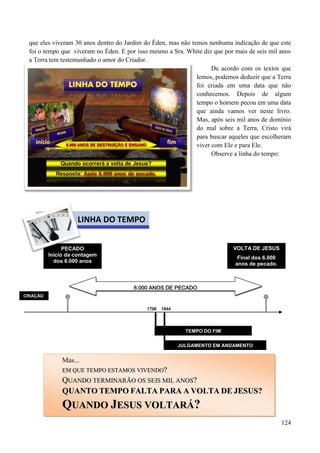 124
que eles viveram 30 anos dentro do Jardim do Éden, mas não temos nenhuma indicação de que este
foi o tempo que viveram no Éden. E por isso mesmo a Sra. White diz que por mais de seis mil anos
a Terra tem testemunhado o amor do Criador.
De acordo com os textos que
lemos, podemos deduzir que a Terra
foi criada em uma data que não
conhecemos. Depois de algum
tempo o homem pecou em uma data
que ainda vamos ver neste livro.
Mas, após seis mil anos de domínio
do mal sobre a Terra, Cristo virá
para buscar aqueles que escolheram
viver com Ele e para Ele.
Observe a linha do tempo:
1798 1844
TEMPO DO FIM
VOLTA DE JESUS
Final dos 6.000
anos de pecado.
JULGAMENTO EM ANDAMENTO
CRIAÇÃO
PECADO
Início da contagem
dos 6.000 anos
6.000 ANOS DE PECADO
LINHA DO TEMPO
Mas...
EEMM QQUUEE TTEEMMPPOO EESSTTAAMMOOSS VVIIVVEENNDDOO??
QQUUAANNDDOO TTEERRMMIINNAARRÃÃOO OOSS SSEEIISS MMIILL AANNOOSS??
QQUUAANNTTOO TTEEMMPPOO FFAALLTTAA PPAARRAA AA VVOOLLTTAA DDEE JJEESSUUSS??
QQUUAANNDDOO JJEESSUUSS VVOOLLTTAARRÁÁ??
 