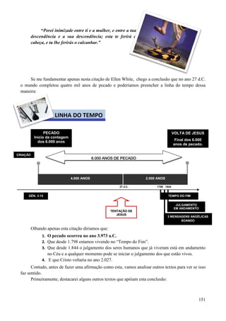 151
“Porei inimizade entre ti e a mulher, e entre a tua
descendência e a sua descendência; esta te ferirá a
cabeça, e tu lhe ferirás o calcanhar.”
Se me fundamentar apenas nesta citação de Ellen White, chego a conclusão que no ano 27 d.C.
o mundo completou quatro mil anos de pecado e poderíamos preencher a linha do tempo dessa
maneira:
4.000 ANOS 2.000 ANOS
27 d.C. 1798 1844
Olhando apenas esta citação diriamos que:
1. O pecado ocorreu no ano 3.973 a.C.
2. Que desde 1.798 estamos vivendo no “Tempo do Fim”.
3. Que desde 1.844 o julgamento dos seres humanos que já viveram está em andamento
no Céu e a qualquer momento pode se iniciar o julgamento dos que estão vivos.
4. E que Cristo voltaria no ano 2.027.
Contudo, antes de fazer uma afirmação como esta, vamos analisar outros textos para ver se isso
faz sentido.
Primeiramente, destacarei alguns outros textos que apóiam esta conclusão:
TTEENNTTAAÇÇÃÃOO DDEE
JJEESSUUSS
GÊN. 3:15
3 MENSAGENS ANGÉLICAS
SOANDO
VOLTA DE JESUS
Final dos 6.000
anos de pecado.
JULGAMENTO
EM ANDAMENTO
CRIAÇÃO
PECADO
Início da contagem
dos 6.000 anos
TEMPO DO FIM
6.000 ANOS DE PECADO
LINHA DO TEMPO
 