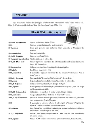 276

Veja abaixo uma resenha dos principais acontecimentos relacionados com a vida e obra da Sra.
Ellen G. White, extraído do livro “Este Dia Com Deus”, pag. 373 a 376:

1827, 26 de novembro Nasceu em Gorham, Maine, EE.UU.
1836 Recebeu uma pedrada que lhe quebrou o nariz.
1840, março Ouviu pela primeira vez Guilherme Miler apresentar a Mensagem do
Advento.
1844, dezembro Teve a primeira visão.
1846, 30 de agosto Casou-se com Tiago White.
1846, agosto ou setembro Aceitou o sábado do sétimo dia.
1848, 20-24 de abril Assistiu à primeira assembléia dos adventistas observadores do sábado, em
Rocky Hill, Connecticut.
1848, novembro Visão de que deveria ser iniciada a obra de publicações.
1851, julho É publicado seu primeiro livro.
1855, dezembro É publicado o apúsculo Testimony for the church (“Testemunhos Para a
Igreja”), no. 1.
1858, 14 de março Teve a visão do “Grande Conflito”, em Lovett’s Grove, Ohio.
1863, maio Organização da Associação Geral dos Adventistas do Sétimo Dia.
1863, 5 de junho Visão da reforma pró-saúde, em Otsego, Michigan.
1864, agosto Publicação do livro Spiritual Gifts (“Dons Espirituais”), vol. 4, com um artigo
de 30 páginas sobre saúde.
1865, 25 de dezembro Visão sobre a necessidade de fundar uma instituição médica.
1866, setembro Inauguração do Instituto Ocidental de Reforma Pró-saúde.
1868, 1 a 7 de setembro Assistiu à primeira reunião geral dos Adventistas do Sétimo Dia, realizada
num bosquete, em Wright, Michigan.
1870 É publicado o primeiro volume da obra Spirit of Profecy (“Espírito de
Profecia”), precursor do livro Patriarcas e Profetas.
1874, junho Com Tiago White em Oakland, na Califórnia, funda a Pacific Press Publishing
Association e a revista Signs of the Times.
1875, 3 de janeiro Assiste à dedicação do Colégio de Battle Creek. Visão das casas publicadoras
em outros países.
1876, agosto Falou a 20.000 pessoas numa reunião geral em Groveland, Massachusetts.
APÊNDICE
Ellen G. White: 1827 – 1915
 