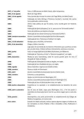 277
1877, 1º de julho Falou a 5.000 pessoas em Batle Creeck, sobre temperança.
1881, 6 de agosto Morte de Tiago White.
1881, 13 de agosto Falou durante dez minutos no enterro de Tiago White, em Batle Creeck.
1882 Publicação de Early Writings (“Primeiros Escritos”), reunindo três outros
livros publicados anteriormente.
1884 Última visão pública de que há notícia, numa reunião geral em Portland,
Oregon.
1884 Publicação de Spirit of Prophecy, vol. 4, precursor de “O Grande Conflito”.
1885 Partiu da Califórnia com destino à Europa.
1887 Publicação do livro Great Controversy (“O Grande Conflito”)
1888, outubro-novembro Assistiu à assembléia da Associação Geral em Minneapolis.
1890 Publicação do livro “Patriarcas e Profetas” em inglês.
1891, 12 de setembro Navegou para a Austrália, via Honolulu.
1891, 8 de dezembro Chegou a Sidnei, Austrália.
Logo após, foi acometida de reumatismo inflamatório que a confinou ao leito
por uns oito meses. Embora sofresse intensamente, continuou a escrever.
1892, junho Falou na inauguração da Escola Bíblica Australiana, em Melburne.
1892 Publicação de “Caminho a Cristo” e “Obreiros Evangélicos”, em Inglês.
1895, dezembro Mudou-se para Cooranbong, onde foi escrita grande parte do livro O
Desejado de Todas as Nações.
1898 Publicação de O Desejado de todas as Nações, em Inglês.
1900 Publicação do livro Parábolas de Jesus, em Inglês.
1900, agosto Deixa a Austrália e regressa aos Estados Unidos.
1900, outubro Passou a residir em Elmshaven.
1901, abril Assistiu à assembléia da Associação Geral em Battle Creek.
1903, outubro Enfrentou a crise panteísta.
1904 Ajudou no início da obra em Washington, D.C.
1905 Assistiu à assembléia da Associação Geral em Washington D.C.
1905 Publicação do livro A Ciência do Bom Viver, em inglês.
1905, junho a dezembro Empenhou-se na aquisição e no estabelecimento do Sanatório de Loma
Linda.
1909, abril a setembro Aos 81 anos de idade, viajou para Washington, D.C., a fim de assistir à
assembleia da Associação Geral. Esta foi sua última viagem para o Leste dos
EUA.
1910, janeiro Desempenhou uma parte proeminente no estabelecimento do Colégio de
Médicos-Evangelistas, em Loma Linda.
1911-1915 Estando em idade avançada, realizou apenas algumas viagens à Califórnia do
Sul. Completou os livros Profetas e Reis e Conselhos a Pais, Professores e
Estudantes.
 