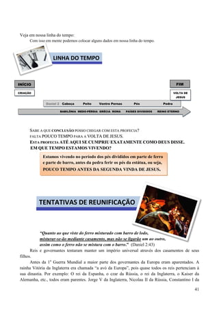 41
Veja em nossa linha do tempo:
Com isso em mente podemos colocar alguns dados em nossa linha do tempo.
SSAABBEE AA QQUUEE CCOONNCCLLUUSSÃÃOO PPOOSSSSOO CCHHEEGGAARR CCOOMM EESSTTAA PPRROOFFEECCIIAA??
FFAALLTTAA PPOOUUCCOO TTEEMMPPOO PPAARRAA AA VVOOLLTTAA DDEE JJEESSUUSS..
EESSTTAA PPRROOFFEECCIIAA AATTÉÉ AAQQUUII SSEE CCUUMMPPRRIIUU EEXXAATTAAMMEENNTTEE CCOOMMOO DDEEUUSS DDIISSSSEE..
EEMM QQUUEE TTEEMMPPOO EESSTTAAMMOOSS VVIIVVEENNDDOO??
“Quanto ao que viste do ferro misturado com barro de lodo,
misturar-se-ão mediante casamento, mas não se ligarão um ao outro,
assim como o ferro não se mistura com o barro.” (Daniel 2:43)
Reis e governantes tentaram manter um império universal através dos casamentos de seus
filhos.
Antes da 1a
Guerra Mundial a maior parte dos governantes da Europa eram aparentados. A
rainha Vitória da Inglaterra era chamada “a avó da Europa”, pois quase todos os reis pertenciam à
sua dinastia. Por exemplo: O rei da Espanha, o czar da Rússia, o rei da Inglaterra, o Kaiser da
Alemanha, etc., todos eram parentes. Jorge V da Inglaterra, Nicolau II da Rússia, Constantino I da
BABILÔNIA MEDO-PÉRSIA GRÉCIA ROMA PAÍSES DIVIDIDOS REINO ETERNO
INÍCIO FIM
DDaanniieell 22 Cabeça Peito Ventre Pernas Pés Pedra
CRIAÇÃO VOLTA DE
JESUS
LINHA DO TEMPO
TENTATIVAS DE REUNIFICAÇÃO
Estamos vivendo no período dos pés divididos em parte de ferro
e parte de barro, antes da pedra ferir os pés da estátua, ou seja,
PPOOUUCCOO TTEEMMPPOO AANNTTEESS DDAA SSEEGGUUNNDDAA VVIINNDDAA DDEE JJEESSUUSS..
 