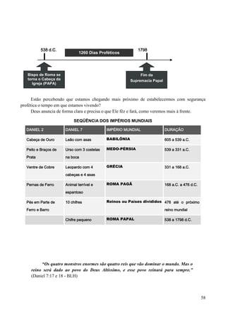 58
538 d.C. 1798
9
Estão percebendo que estamos chegando mais próximo de estabelecermos com segurança
profética o tempo em que estamos vivendo?
Deus anuncia de forma clara e precisa o que Ele fêz e fará, como veremos mais à frente.
SEQÜÊNCIA DOS IMPÉRIOS MUNDIAIS
DANIEL 2 DANIEL 7 IMPÉRIO MUNDIAL DURAÇÃO
Cabeça de Ouro Leão com asas BABILÔNIA 605 a 539 a.C.
Peito e Braços de
Prata
Urso com 3 costelas
na boca
MEDO-PÉRSIA 539 a 331 a.C.
Ventre de Cobre Leopardo com 4
cabeças e 4 asas
GRÉCIA 331 a 168 a.C.
Pernas de Ferro Animal terrível e
espantoso
ROMA PAGÃ 168 a.C. a 476 d.C.
Pés em Parte de
Ferro e Barro
10 chifres Reinos ou Países divididos 476 até o próximo
reino mundial
Chifre pequeno ROMA PAPAL 538 a 1798 d.C.
“Os quatro monstros enormes são quatro reis que vão dominar o mundo. Mas o
reino será dado ao povo do Deus Altíssimo, e esse povo reinará para sempre.”
(Daniel 7:17 e 18 - BLH)
1260 Dias Proféticos
Bispo de Roma se
torna o Cabeça da
Igreja (PAPA)
Fim da
Supremacia Papal
 