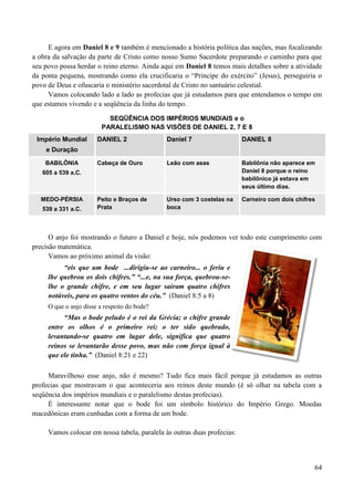64
E agora em Daniel 8 e 9 também é mencionado a história política das nações, mas focalizando
a obra da salvação da parte de Cristo como nosso Sumo Sacerdote preparando o caminho para que
seu povo possa herdar o reino eterno. Ainda aqui em Daniel 8 temos mais detalhes sobre a atividade
da ponta pequena, mostrando como ela crucificaria o “Principe do exército” (Jesus), perseguiria o
povo de Deus e ofuscaria o ministério sacerdotal de Cristo no santuário celestial.
Vamos colocando lado a lado as profecias que já estudamos para que entendamos o tempo em
que estamos vivendo e a seqüência da linha do tempo.
SEQÜÊNCIA DOS IMPÉRIOS MUNDIAIS e o
PARALELISMO NAS VISÕES DE DANIEL 2, 7 E 8
Império Mundial
e Duração
DANIEL 2 Daniel 7 DANIEL 8
BABILÔNIA
605 a 539 a.C.
Cabeça de Ouro Leão com asas Babilônia não aparece em
Daniel 8 porque o reino
babilônico já estava em
seus último dias.
MEDO-PÉRSIA
539 a 331 a.C.
Peito e Braços de
Prata
Urso com 3 costelas na
boca
Carneiro com dois chifres
O anjo foi mostrando o futuro a Daniel e hoje, nós podemos ver todo este cumprimento com
precisão matemática.
Vamos ao próximo animal da visão:
“eis que um bode ...dirigiu-se ao carneiro... o feriu e
lhe quebrou os dois chifres.” “...e, na sua força, quebrou-se-
lhe o grande chifre, e em seu lugar sairam quatro chifres
notáveis, para os quatro ventos do céu.” (Daniel 8:5 a 8)
O que o anjo disse a respeito do bode?
“Mas o bode peludo é o rei da Grécia; o chifre grande
entre os olhos é o primeiro rei; o ter sido quebrado,
levantando-se quatro em lugar dele, significa que quatro
reinos se levantarão desse povo, mas não com força igual à
que ele tinha.” (Daniel 8:21 e 22)
Maravilhoso esse anjo, não é mesmo? Tudo fica mais fácil porque já estudamos as outras
profecias que mostravam o que aconteceria aos reinos deste mundo (é só olhar na tabela com a
seqüência dos impérios mundiais e o paralelismo destas profecias).
É interessante notar que o bode foi um símbolo histórico do Império Grego. Moedas
macedônicas eram cunhadas com a forma de um bode.
Vamos colocar em nossa tabela, paralela às outras duas profecias:
 
