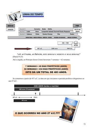 72
““AATTÉÉ AAOO UUNNGGIIDDOO,, AAOO PPRRÍÍNNCCIIPPEE,, SSEETTEE SSEEMMAANNAASS EE SSEESSSSEENNTTAA EE DDUUAASS SSEEMMAANNAASS;;””
(Daniel 9:25)
Até o ungido, ao Príncipe (Jesus Cristo) haveriam 7 semanas + 62 semanas.
Se contarmos a partir de 457 a.C. (a data em que iniciamos o período profético chegaremos ao
ano 27 d.C.
2300 ANOS (tardes e manhãs)
457 a.C. 27d.C.
483 anos
490 anos (70 semanas)
BABILÔNIA MEDO-PÉRSIA GRÉCIA ROMA PAÍSES DIVIDIDOS REINO ETERNO
INÍCIO FIM
DDaanniieell 22 Cabeça Peito Ventre Pernas Pés Pedra
CRIAÇÃO
DDaanniieell 77 Leão Urso Leopardo Animal Terrível Ponta Pequena
538 – 1798
Supremacia Papal
TEMPO
DO FIM
457 a.C. - - - - - - - - - - - - 2300 anos - - - - - - - - - - - - 1844 d.C.
DDaanniieell 88 Carneiro Bode Chifre VOLTA DE
JESUS
LINHA DO TEMPO
7 SEMANAS = 49 DIAS PROFÉTICOS (ANOS)
62 SEMANAS = 434 DIAS PROFÉTICOS (ANOS)
ISTO DÁ UM TOTAL DE 483 ANOS.
O QUE OCORREU NO ANO 27 d.C.???
 