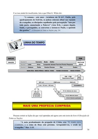 79
E se isso ainda for insuficiente, leia o que Ellen G. White diz:
Procure extrair as lições do que você aprendeu até agora com este texto do livro O Desejado de
Todas as Nações:
BABILÔNIA MEDO-PÉRSIA GRÉCIA ROMA PAÍSES DIVIDIDOS REINO ETERNO
INÍCIO FIM
DDaanniieell 22 Cabeça Peito Ventre Pernas Pés Pedra
CRIAÇÃO
DDaanniieell 77 Leão Urso Leopardo Animal Terrível Ponta Pequena
538 – 1798
Supremacia Papal
TEMPO
DO FIM
457 a.C. - - - - - - - - - - - - 2300 anos - - - - - - - - - - - - 1844 d.C.
DDaanniieell 88 Carneiro Bode Chifre VOLTA DE
JESUS
7 sem. + 62 sem. = 483 anos
457 a.C.
Decreto da
reconstrução
de Jerusalém
27 d.C. Batismo de Jesus
31 d.C. Morte de Jesus
34 d.C. Estevão apedrejado
JULGAMENTO
“A semana - sete anos - terminou em 34 d.C. Então, pelo
apedrejamento de Estêvão, os judeus selaram afinal sua rejeição
do evangelho; os discípulos espalhados pela perseguição "iam por
toda parte, anunciando a Palavra" (Atos 8:4), e pouco depois,
Saulo, o perseguidor, se converteu e tornou-se Paulo, o apóstolo
dos gentios.” - O Desejado de Todas as Nações, pág. 234.
LINHA DO TEMPO
MMAAIISS UUMMAA PPRROOFFEECCIIAA CCUUMMPPRRIIDDAA
“A nota predominante da pregação de Cristo, era: ""OO TTEEMMPPOO EESSTTÁÁ
CCUUMMPPRRIIDDOO,, e o reino de Deus está próximo. Arrependei-vos, e crede no
evangelho." Mar. 1:15.
 