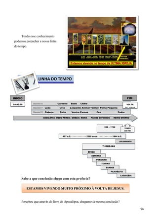 96
Tendo esse conhecimento
podemos preencher a nossa linha
do tempo.
Sabe a que conclusão chego com esta profecia?
Percebeu que através do livro do Apocalipse, chegamos à mesma conclusão?
BABILÔNIA MEDO-PÉRSIA GRÉCIA ROMA PAÍSES DIVIDIDOS REINO ETERNO
INÍCIO FIM
DDaanniieell 22 Cabeça Peito Ventre Pernas Pés Pedra
CRIAÇÃO
DDaanniieell 77 Leão Urso Leopardo Animal Terrível Ponta Pequena
538 – 1798
Supremacia Papal
TEMPO
DO FIM
457 a.C. - - - - - - - - - - - - 2300 anos - - - - - - - - - - - - 1844 d.C.
DDaanniieell 88 Carneiro Bode Chifre VOLTA
DE JESUS
7 IGREJAS
ÉFESO
JULGAMENTO
ESMIRNA
PÉRGAMO
TIATIRA
SARDES
FILADÉLFIA
LAODICÉIA
LINHA DO TEMPO
EESSTTAAMMOOSS VVIIVVEENNDDOO MMUUIITTOO PPRRÓÓXXIIMMOO ÀÀ VVOOLLTTAA DDEE JJEESSUUSS..
 