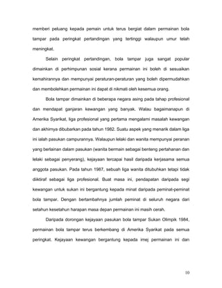 memberi peluang kepada pemain untuk terus bergiat dalam permainan bola

tampar pada peringkat pertandingan yang tertinggi walaupun umur telah

meningkat.

      Selain peringkat pertandingan, bola tampar juga sangat popular

dimainkan di perhimpunan sosial kerana permainan ini boleh di sesuaikan

kemahirannya dan mempunyai peraturan-peraturan yang boleh dipermudahkan

dan membolehkan permainan ini dapat di nikmati oleh kesemua orang.

      Bola tampar dimainkan di beberapa negara asing pada tahap profesional

dan mendapat ganjaran kewangan yang banyak. Walau bagaimanapun di

Amerika Syarikat, liga profesional yang pertama mengalami masalah kewangan

dan akhirnya dibubarkan pada tahun 1982. Suatu aspek yang menarik dalam liga

ini ialah pasukan campurannya. Walaupun lelaki dan wanita mempunyai peranan

yang berlainan dalam pasukan (wanita bermain sebagai benteng pertahanan dan

lelaki sebagai penyerang), kejayaan tercapai hasil daripada kerjasama semua

anggota pasukan. Pada tahun 1987, sebuah liga wanita ditubuhkan tetapi tidak

diiktiraf sebagai liga profesional. Buat masa ini, pendapatan daripada segi

kewangan untuk sukan ini bergantung kepada minat daripada peminat-peminat

bola tampar. Dengan bertambahnya jumlah peminat di seluruh negara dari

setahun kesetahun harapan masa depan permainan ini masih cerah.

      Daripada dorongan kejayaan pasukan bola tampar Sukan Olimpik 1984,

permainan bola tampar terus berkembang di Amerika Syarikat pada semua

peringkat. Kejayaan kewangan bergantung kepada imej permainan ini dan




                                                                         10
 