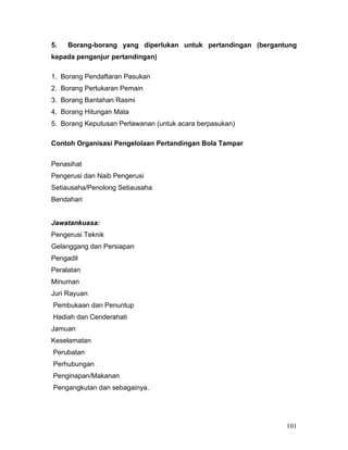 5.   Borang-borang yang diperlukan untuk pertandingan (bergantung
kepada penganjur pertandingan)

1. Borang Pendaftaran Pasukan
2. Borang Pertukaran Pemain
3. Borang Bantahan Rasmi
4. Borang Hitungan Mata
5. Borang Keputusan Perlawanan (untuk acara berpasukan)

Contoh Organisasi Pengelolaan Pertandingan Bola Tampar


Penasihat
Pengerusi dan Naib Pengerusi
Setiausaha/Penolong Setiausaha
Bendahari


Jawatankuasa:
Pengerusi Teknik
Gelanggang dan Persiapan
Pengadil
Peralatan
Minuman
Juri Rayuan
Pembukaan dan Penuntup
Hadiah dan Cenderahati
Jamuan
Keselamatan
Perubatan
Perhubungan
Penginapan/Makanan
Pengangkutan dan sebagainya.




                                                              101
 