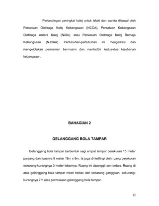 Pertandingan peringkat kolej untuk lelaki dan wanita dikawal oleh

Persatuan Olahraga Kolej Kebangsaan (NCCA), Persatuan Kebangsaan

Olahraga Antara Kolej (NAIA), atau Persatuan Olahraga Kolej Remaja

Kebangsaan      (NJCAA).    Pertubuhan-pertubuhan      ini   mengawasi     dan

mengelolakan permainan bermusim dan mentadbir kedua-dua kejohanan

kebangsaan.




                               BAHAGIAN 2



                    GELANGGANG BOLA TAMPAR


   Gelanggang bola tampar berbentuk segi empat tempat berukuran 18 meter

panjang dan luasnya 9 meter 18m x 9m. Ia juga di kelilingi oleh ruang berukuran

sekurang-kurangnya 3 meter lebarnya. Ruang ini dipanggil zon bebas. Ruang di

atas gelanggang bola tampar mesti bebas dari sebarang gangguan, sekurang-

kurangnya 7m atas permukaan gelanggang bola tampar.



                                                                            12
 