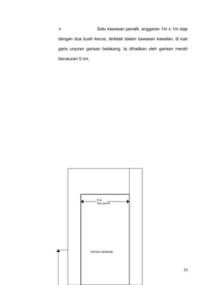                      Satu kawasan penalti, anggaran 1m x 1m siap

dengan dua buah kerusi, terletak dalam kawasan kawalan, di luar

garis unjuran garisan belakang. Ia dihadkan oleh garisan merah

berukuran 5 cm.




                      9m
                      Zon servis




                  Garisan belakang




                                                              16
 