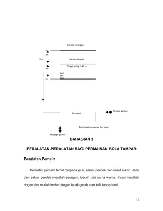 Garisan serangan



                3m

         18 m                            Garisan tengah


                                       Tinggi jaring 2.43 m
                3m

                              Gari
                              san
                              tepi




                                                                                   Penjaga garisan
                                            Zon servis




                                                   Zon bebas berukuran 3 m lebar


                     Penjaga garisan

                                         BAHAGIAN 3

 PERALATAN-PERALATAN BAGI PERMAINAN BOLA TAMPAR

Peralatan Pemain

   Peralatan pemain terdiri daripada jersi, seluar pendek dan kasut sukan. Jersi

dan seluar pendek mestilah seragam, bersih dan sama warna. Kasut mestilah

ringan dan mudah lentur dengan tapak getah atau kulit tanpa tumit.



                                                                                                     17
 