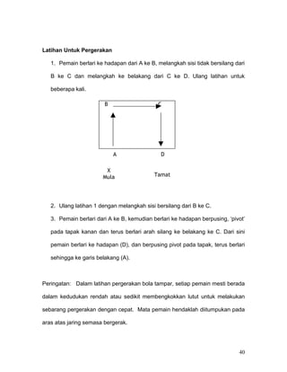 Latihan Untuk Pergerakan

   1. Pemain berlari ke hadapan dari A ke B, melangkah sisi tidak bersilang dari

   B ke C dan melangkah ke belakang dari C ke D. Ulang latihan untuk

   beberapa kali.

                        B                    C




                            A                 D

                        X
                       Mula                 Tamat




   2. Ulang latihan 1 dengan melangkah sisi bersilang dari B ke C.

   3. Pemain berlari dari A ke B, kemudian berlari ke hadapan berpusing, ‘pivot’

   pada tapak kanan dan terus berlari arah silang ke belakang ke C. Dari sini

   pemain berlari ke hadapan (D), dan berpusing pivot pada tapak, terus berlari

   sehingga ke garis belakang (A).



Peringatan: Dalam latihan pergerakan bola tampar, setiap pemain mesti berada

dalam kedudukan rendah atau sedikit membengkokkan lutut untuk melakukan

sebarang pergerakan dengan cepat. Mata pemain hendaklah diitumpukan pada

aras atas jaring semasa bergerak.




                                                                             40
 