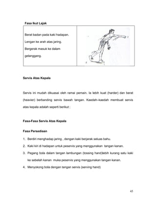 Fasa Ikut Lajak


 Berat badan pada kaki hadapan.

 Lengan ke arah atas jaring.

 Bergerak masuk ke dalam

 gelanggang.




Servis Atas Kepala



Servis ini mudah dikuasai oleh ramai pemain. Ia lebih kuat (harder) dan berat

(heavier) berbanding servis bawah tangan. Kaedah–kaedah membuat servis

atas kepala adalah seperti berikut ;



Fasa-Fasa Servis Atas Kepala


Fasa Persediaan

1. Berdiri menghadap jaring , dengan kaki berjarak seluas bahu.

2. Kaki kiri di hadapan untuk peservis yang menggunakan tangan kanan.

3. Pegang bola dalam tangan lambungan (tossing hand)lebih kurang satu kaki

   ke sebelah kanan muka peservis yang menggunakan tangan kanan.

4. Menyokong bola dengan tangan servis (serving hand)




                                                                          45
 