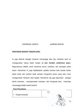OVERHEAD SERVIS                   JUMPING SERVIS



HANTARAN BAWAH TANGAN (DIG)



Ia juga dikenali sebagai hantaran menyangga atau dig. Hantaran jenis ini

menggunakan kedua belah tangan (a two handed underhand pass).

Kegunaannya adalah untuk menerima servis, hantaran, dan serangan pihak

lawan. Kemahiran ini juga diaplikasikan apabila semasa bola berada terlalu

dekat lantai dan pemain tidak sempat mengambil posisi yang baik untuk

menggunakan hantaran atas kepala. Kemahiran dig juga digunakan sebagai

teknik menahan , menyelamatkan hantaran, dan mengawal bola.     Fasa-fasa

menyangga adalah seperti berikut:

 Fasa Persediaan


 1. Tangan bersedia.



                                                                       49
 