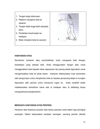 1. Tangan tetap ditemukan.
 2. Platform mengikuti bola ke
    sasaran.
 3. Tangan tidak tinggi lebih daripada
    bahu.
 4. Pindahkan berat badan ke
    hadapan.
 5. Mata rnengikut bola ke sasaran.




HANTARAN ATAS

Kemahiran   hantaran   atas   membolehkan   anda   mengawal   bola   dengan

kecekapan yang salngat baik. Anda menggunakan tangan atas untuk

menggerakkan bola kepada rakan sepasukan dan jarang sekali digunakan untuk

mengembalikan bola ke pihak lawan. Hantaran dilaksanakan buat sementara

oleh pengumpan untuk menghantar bola itu kepada penyerang tetapi ia mungkin

digunakan oleh pemain untuk memenuhi tugas itu.       Anda mestilah boleh

melaksanakan kemahiran sama ada di hadapan atau di belakang tanpa

mengubahcara penghantaran.




MENGAPA HANTARAN ATAS PENTING

Hantaran atas biasanya pukulan bola kedua pasukan anda dalam tiga peringkat

serangan. Dalam kebanyakan keadaan serangan, seorang pemain dilantik



                                                                         55
 
