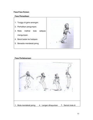 Fasa-Fasa Kuisan

 Fasa Persediaan


 1. Tunggu di garis serangan.

 2. Perhatikan pengumpan.

 3. Mata    melihat   bola       selepas

    mengumpan.

 4. Berat badan ke hadapan.

 5. Bersedia mendekati jaring.




 Fasa Perlaksanaan




 1. Mula mendekati jaring        4. Lengan dihayunkan   7. Sentuh bola di



                                                                            61
 