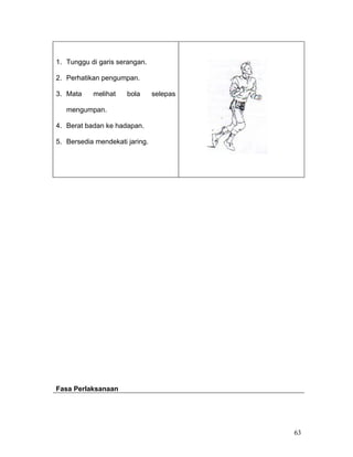 1. Tunggu di garis serangan.

2. Perhatikan pengumpan.

3. Mata    melihat    bola      selepas

   mengumpan.

4. Berat badan ke hadapan.

5. Bersedia mendekati jaring.




Fasa Perlaksanaan




                                          63
 