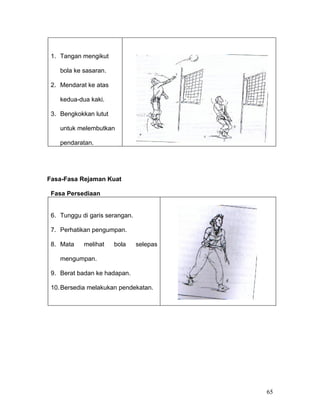 1. Tangan mengikut

    bola ke sasaran.

 2. Mendarat ke atas

    kedua-dua kaki.

 3. Bengkokkan lutut

    untuk melembutkan

    pendaratan.




Fasa-Fasa Rejaman Kuat

 Fasa Persediaan


 6. Tunggu di garis serangan.

 7. Perhatikan pengumpan.

 8. Mata    melihat    bola     selepas

    mengumpan.

 9. Berat badan ke hadapan.

 10. Bersedia melakukan pendekatan.




                                          65
 