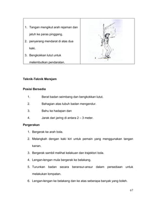 1. Tangan mengikut arah rejaman dan

    jatuh ke paras pinggang.

 2. penyerang mendarat di atas dua

    kaki.

 3. Bengkokkan lutut untuk

    melembutkan pendaratan.




Teknik-Teknik Merejam


Posisi Bersedia

   1.            Berat badan seimbang dan bengkokkan lutut.

   2.            Bahagian atas tubuh badan mengendur.

   3.            Bahu ke hadapan dan

   4.            Jarak dari jaring di antara 2 – 3 meter.

Pergerakan

   1. Bergerak ke arah bola.

   2. Melangkah dengan kaki kiri untuk pemain yang menggunakan tangan

        kanan.

   3. Bergerak sambil melihat kelakuan dan trajektori bola.

   4. Lengan-lengan mula bergerak ke belakang.

   5. Turunkan        badan    secara   beransur-ansur      dalam   persediaan   untuk

        melakukan lompatan.

   6. Lengan-lengan ke belakang dan ke atas seberapa banyak yang boleh.


                                                                                   67
 