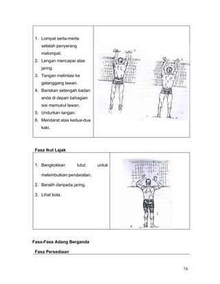 1. Lompat serta-merta
    setelah penyerang
    melompat.
 2. Lengan mencapai atas
    jaring.
 3. Tangan melintasi ke
    gelanggang lawan.
 4. Bariskan setengah badan
    anda di depan bahagian
    sisi memukul lawan.
 5. Undurkan tangan.
 6. Mendarat atas kedua-dua
    kaki.




 Fasa Ikut Lajak


 1. Bengkokkan          lutut   untuk

    melembutkan pendaratan.

 2. Beralih daripada jaring.

 3. Lihat bola.




Fasa-Fasa Adang Berganda

 Fasa Persediaan


                                        74
 