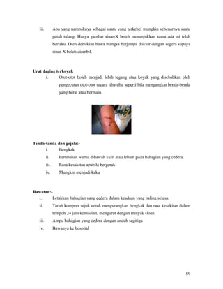 iii.          Apa yang nampaknya sebagai suatu yang terkehel mungkin sebenarnya suatu
                 patah tulang. Hanya gambar sinar-X boleh menunjukkan sama ada ini telah
                 berlaku. Oleh demikian bawa mangsa berjumpa doktor dengan segera supaya
                 sinar-X boleh diambil.



Urat daging terkoyak
      i.      Otot-otot boleh menjadi lebih tegang atau koyak yang disebabkan oleh
                    pengecutan otot-otot secara tiba-tiba seperti bila mengangkat benda-benda
                    yang berat atau bermain.




Tanda-tanda dan gejala:-
      i.     Bengkak
          ii.       Perubahan warna dibawah kulit atau lebam pada bahagian yang cedera.
          iii.      Rasa kesakitan apabila bergerak
          iv.       Mungkin menjadi kaku



Rawatan:-
  i.      Letakkan bahagian yang cedera dalam keadaan yang paling selesa.
   ii.           Taruh kompres sejuk untuk mengurangkan bengkak dan rasa kesakitan dalam
                 tempoh 24 jam kemudian, mengurut dengan minyak sloan.
   iii.          Ampu bahagian yang cedera dengan anduh segitiga
   iv.           Bawanya ke hospital




                                                                                          89
 