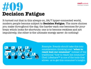 #09 Fatigue	
  
Decision

It turned out that in this always-on, 24/7 hyper-connected world,
 modern people become subject to Decision Fatigue. The more choices
 you make throughout the day, the harder each one becomes for your
 brain which looks for shortcuts: one is to become reckless and act
 impulsively, the other is the ultimate energy saver: do nothing! 




                               Example: Brands should take this into
                               consideration thinking next “when to
                               reach best our consumer” instead of the
                               traditional “how to reach the consumer”.
                               Cheil Lifeshare™ is one of the tools that
                               allows us to get this consumer’s insight. 
 