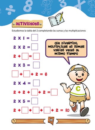 19
Que divertido,
multiplicar es sumar
varias veces al
mismo tiempo