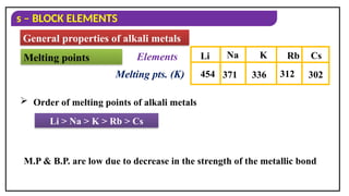 CHE JR S block elements introduction.ppt